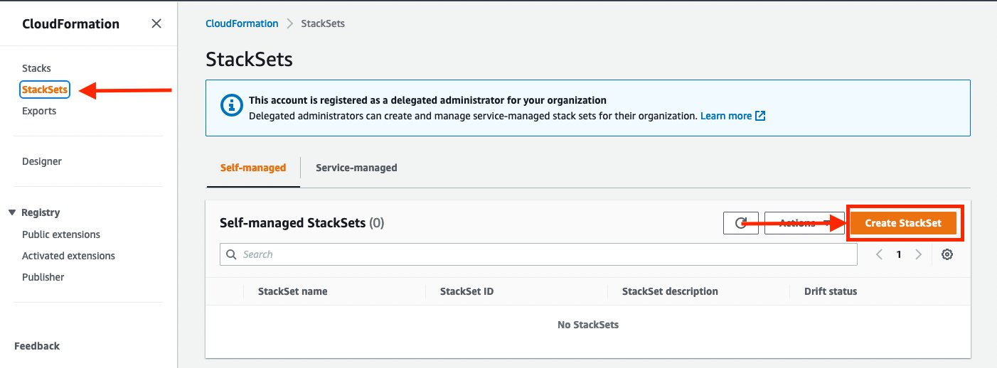 AWS CloudFormation console page highlighting location of Create StackSet button