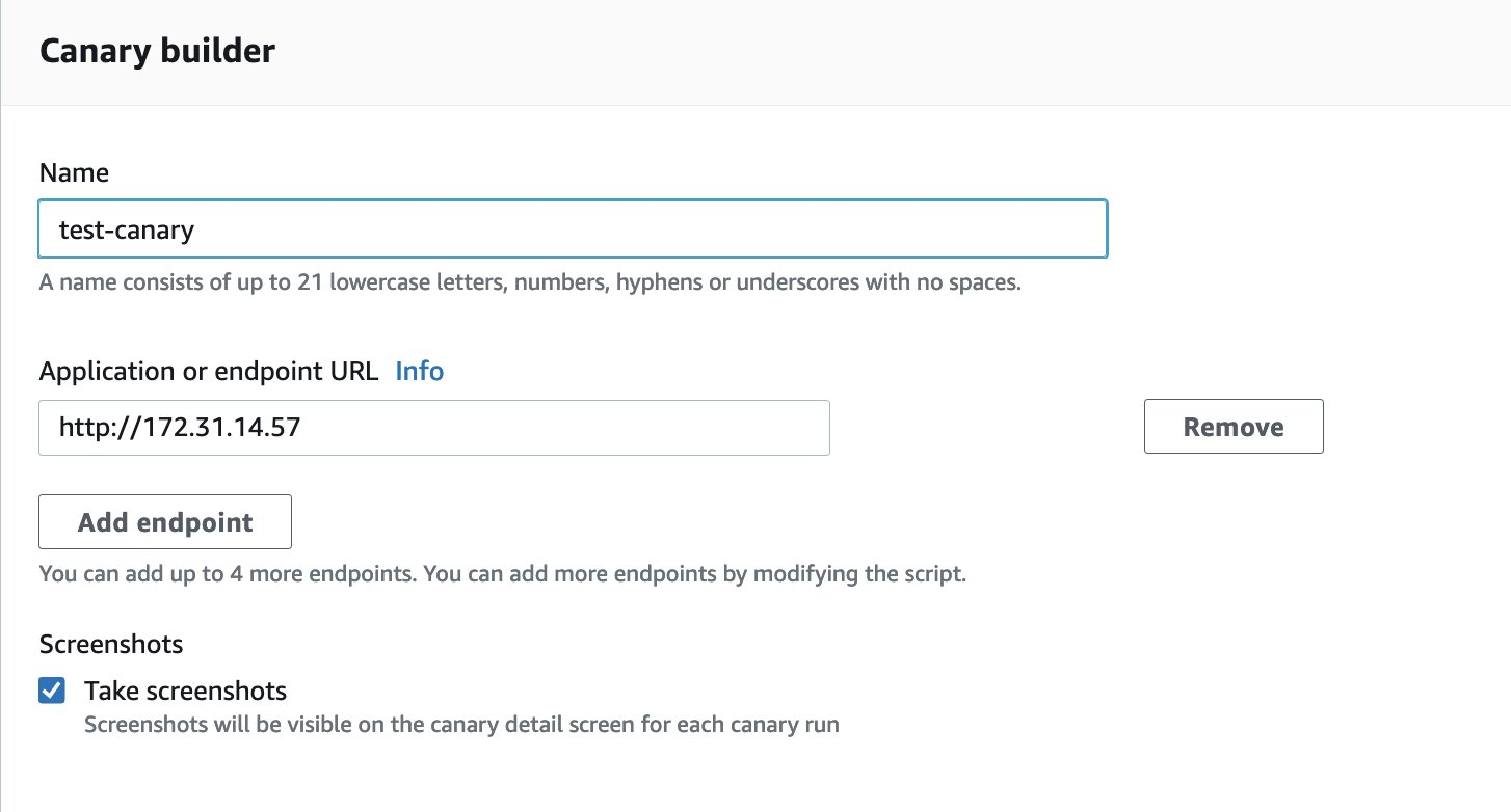 Canary Builder in CloudWatch Synthetics