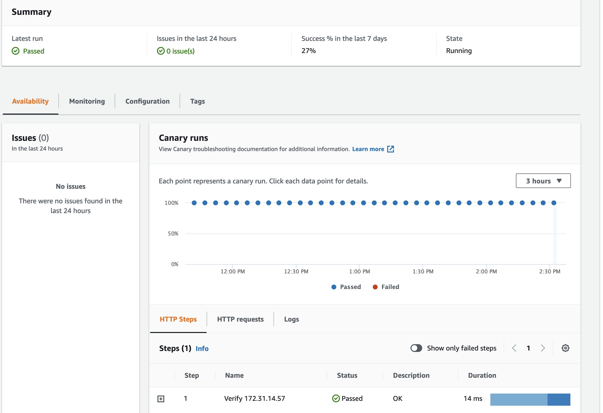 Successful configuration showing canary runs