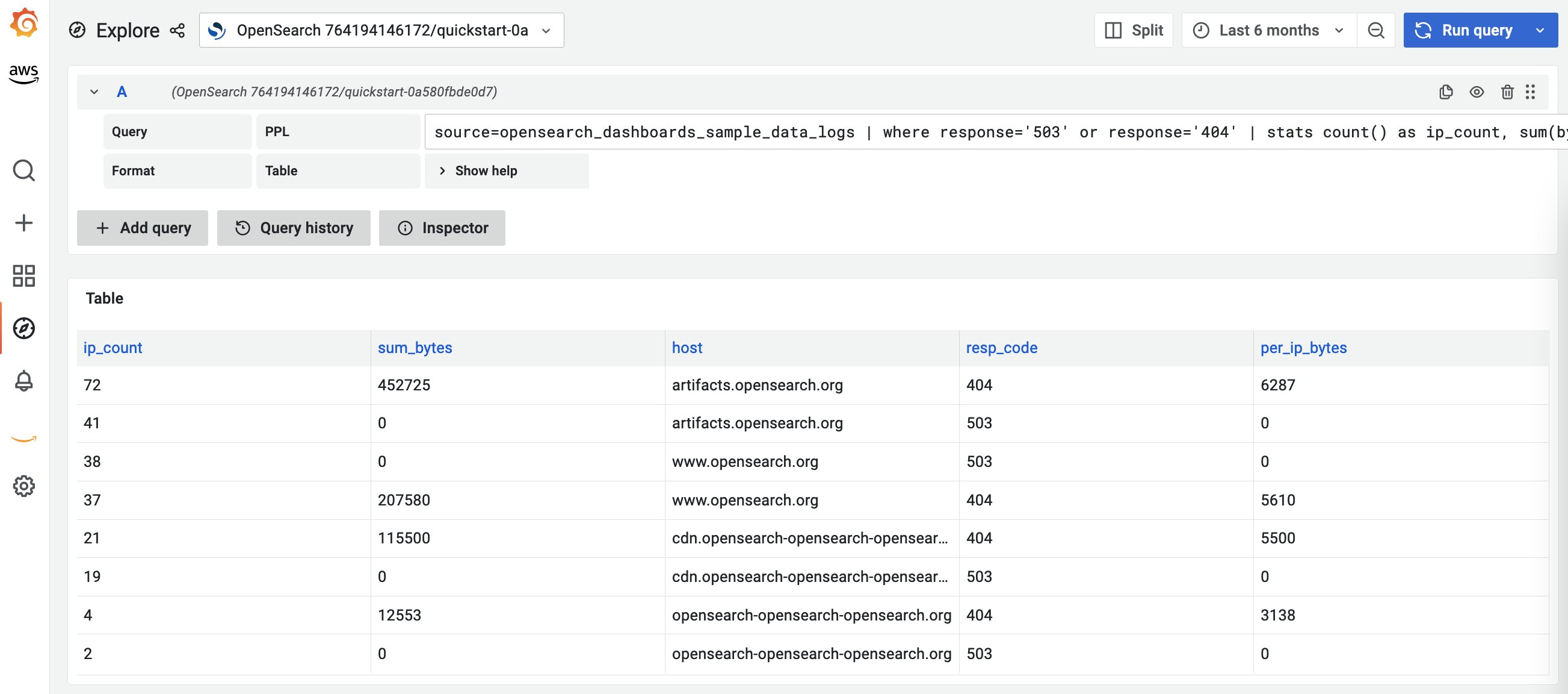 Screenshot showing query results from Amazon OpenSearch Service endpoint