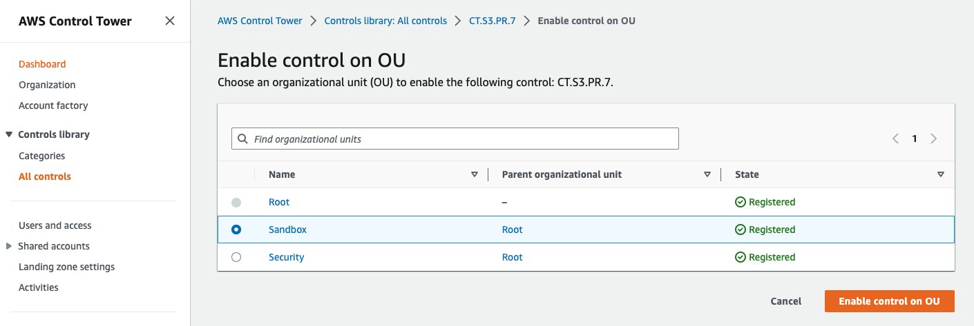 4.On the Enable control on OU page, select the Sandbox OU from the list and then, choose Enable control on OU.