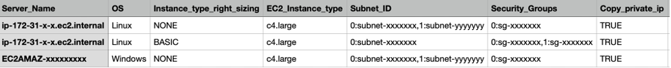 Figure 7:  An example of a flat CSV file in a specific import format