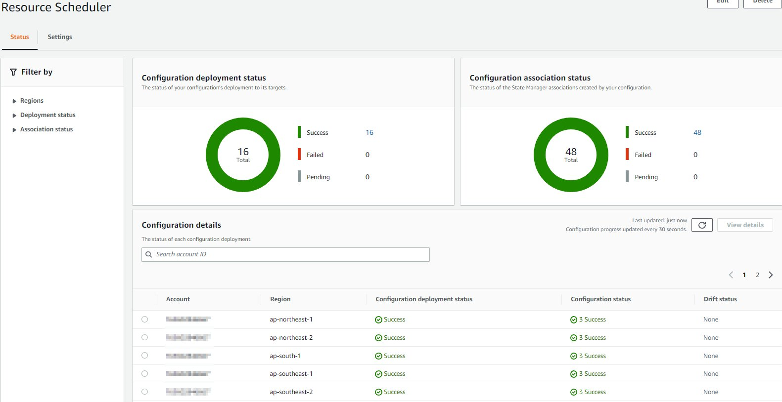 Figure 11. Resource Scheduler Configuration review - Details