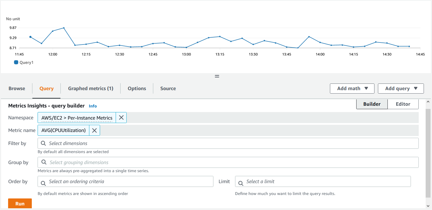 Plotting graph using Metrics Insights query