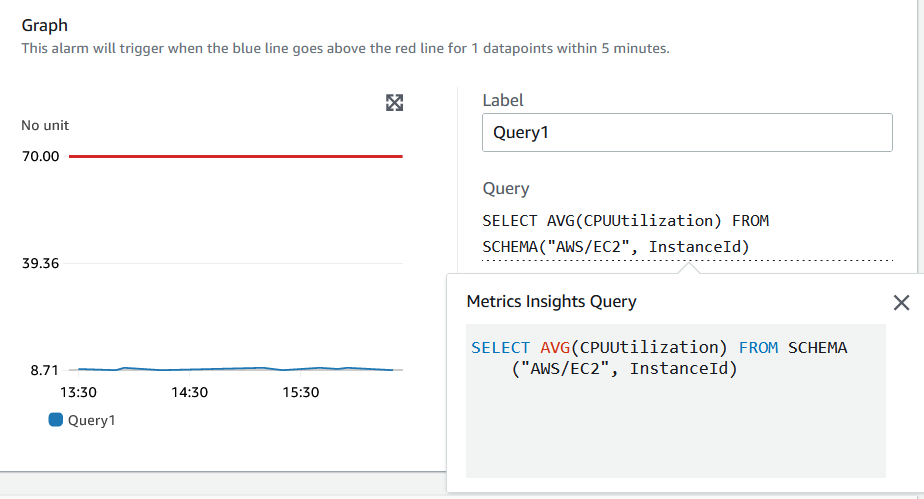 Figure 9. Complete query on create alarm page.