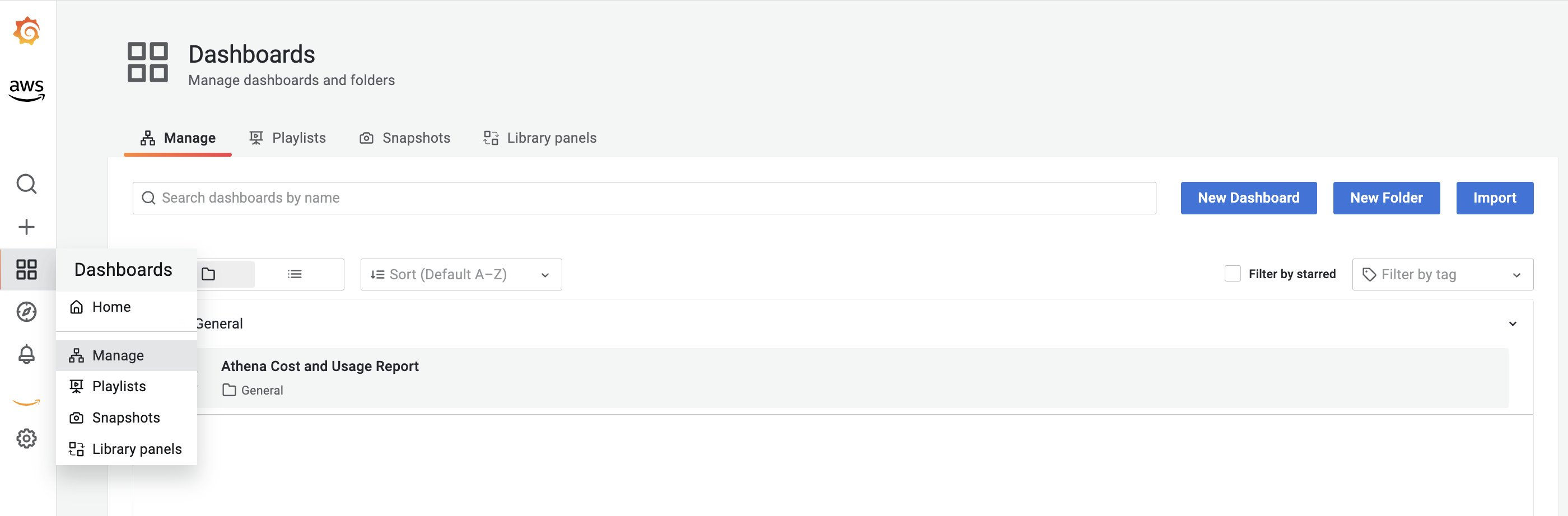 Figure 12. Dashboard view in Amazon Managed Grafana