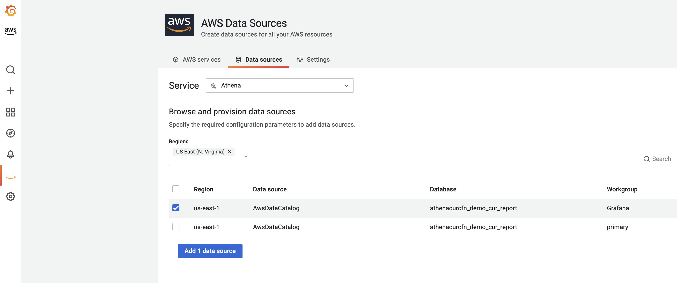 Figure 8. Add Data Source in Amazon Managed Grafana