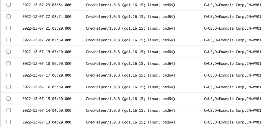 Using AWS Distro for OpenTelemetry and IAM Roles Anywhere on-premises ...