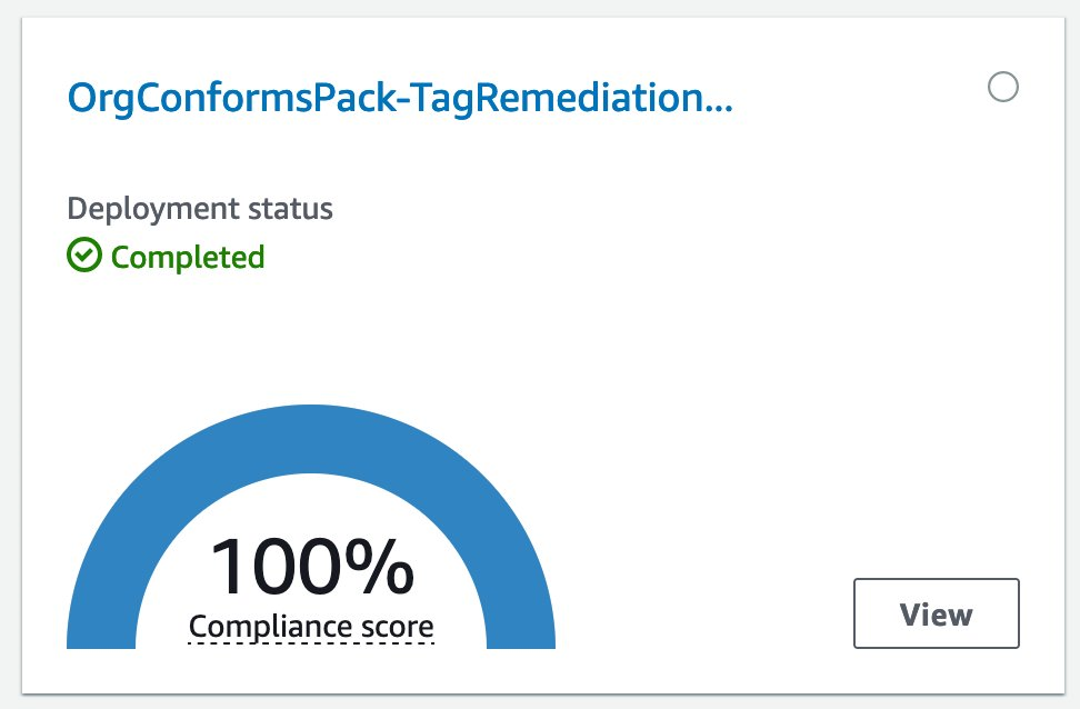 Conformance pack compliance score for tag remediation.