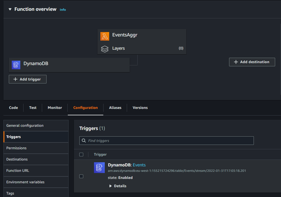 Figure 4. Lambda console showing DynamoDB events are enabled as “triggers.”