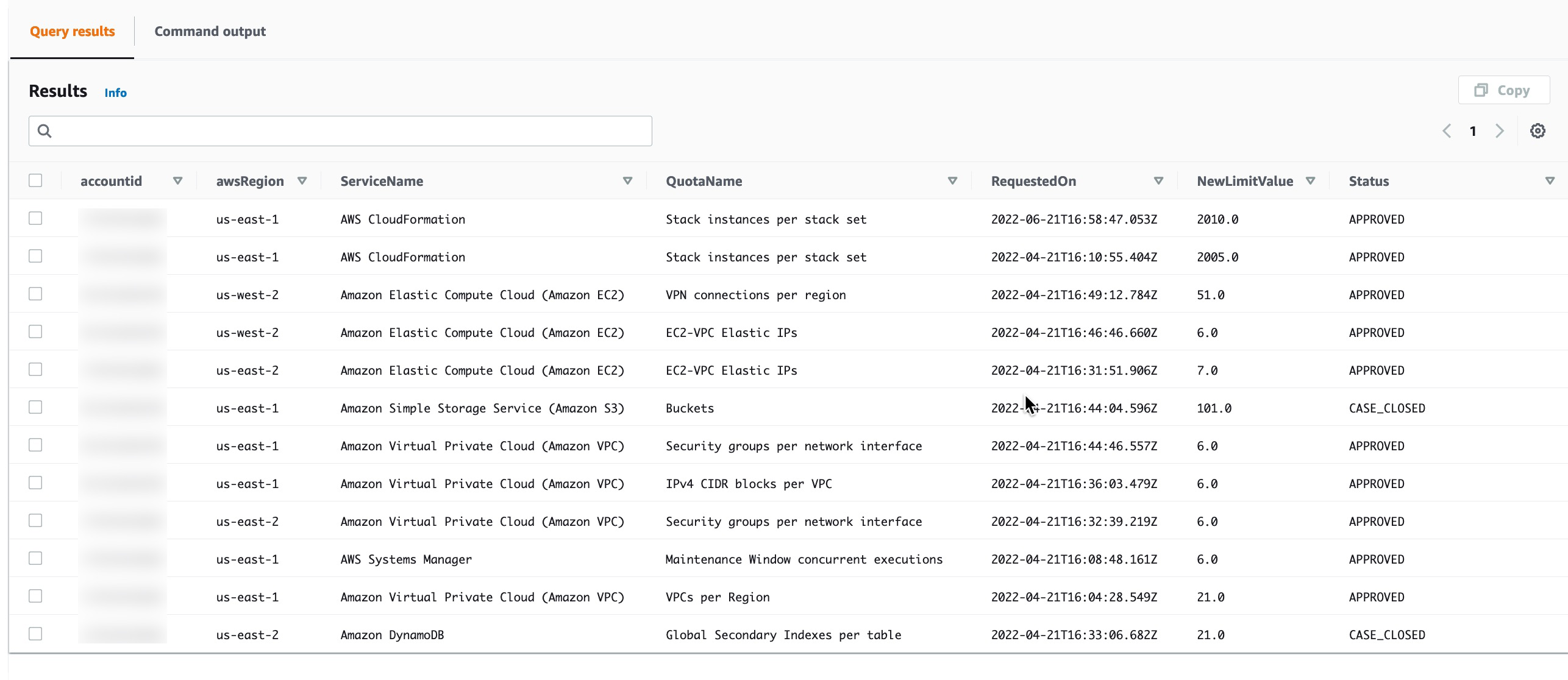 Figure 6. Output result shows requested Service Quotas for different accounts under different regions for different AWS Services.