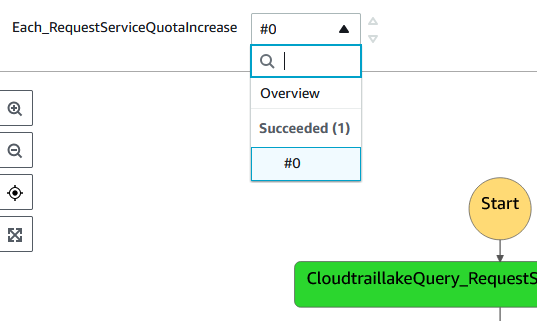 Figure 13. Each Service Quota Increase request will display as iteration line item.