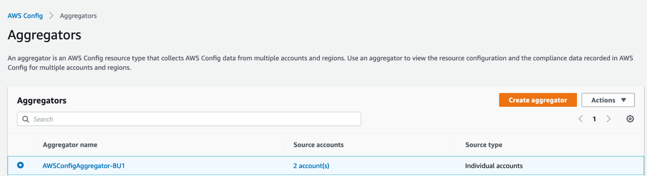 Figure 13. After logging into the Shared Viewing account and navigating to the Aggregators section of AWS Config, the BU-1 aggregator should be visible.