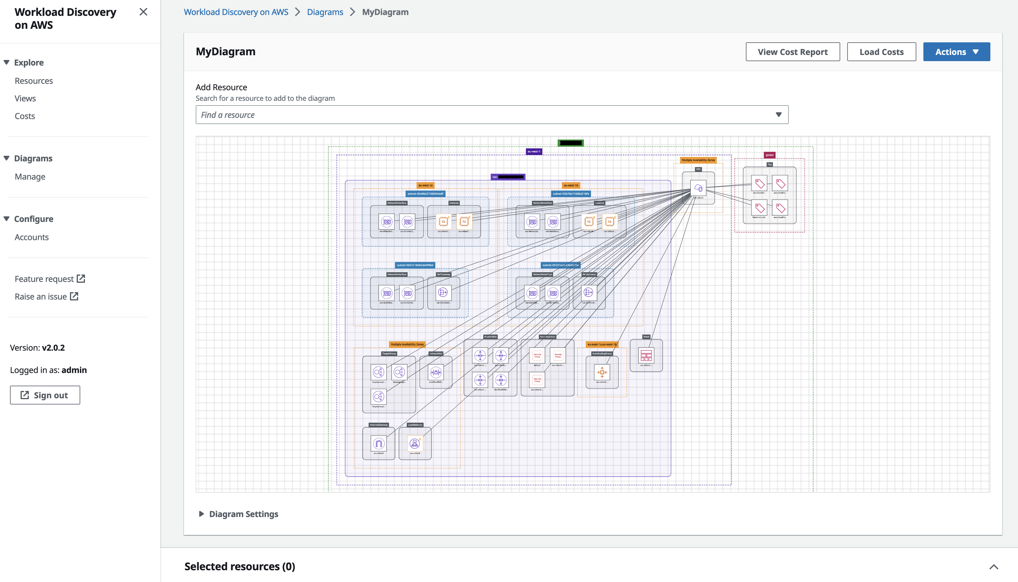 Figure 15. Screenshot of the Workload Discovery on AWS diagram canvas showing a VPC and its related resources.