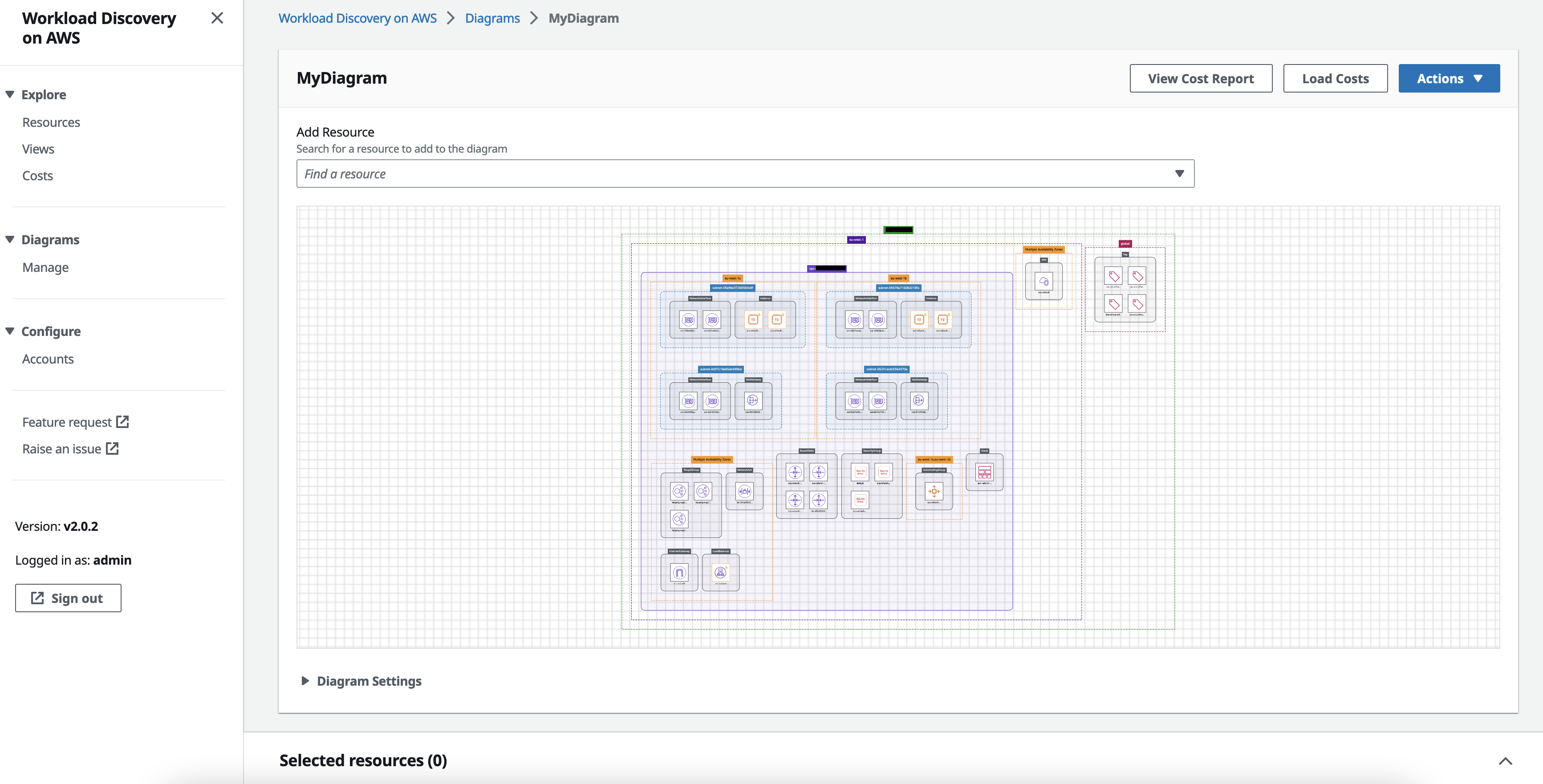 Figure 18. Screenshot of the Workload Discovery on AWS diagram canvas showing a VPC and its related resources with no lines to depict the relationship between the resources.