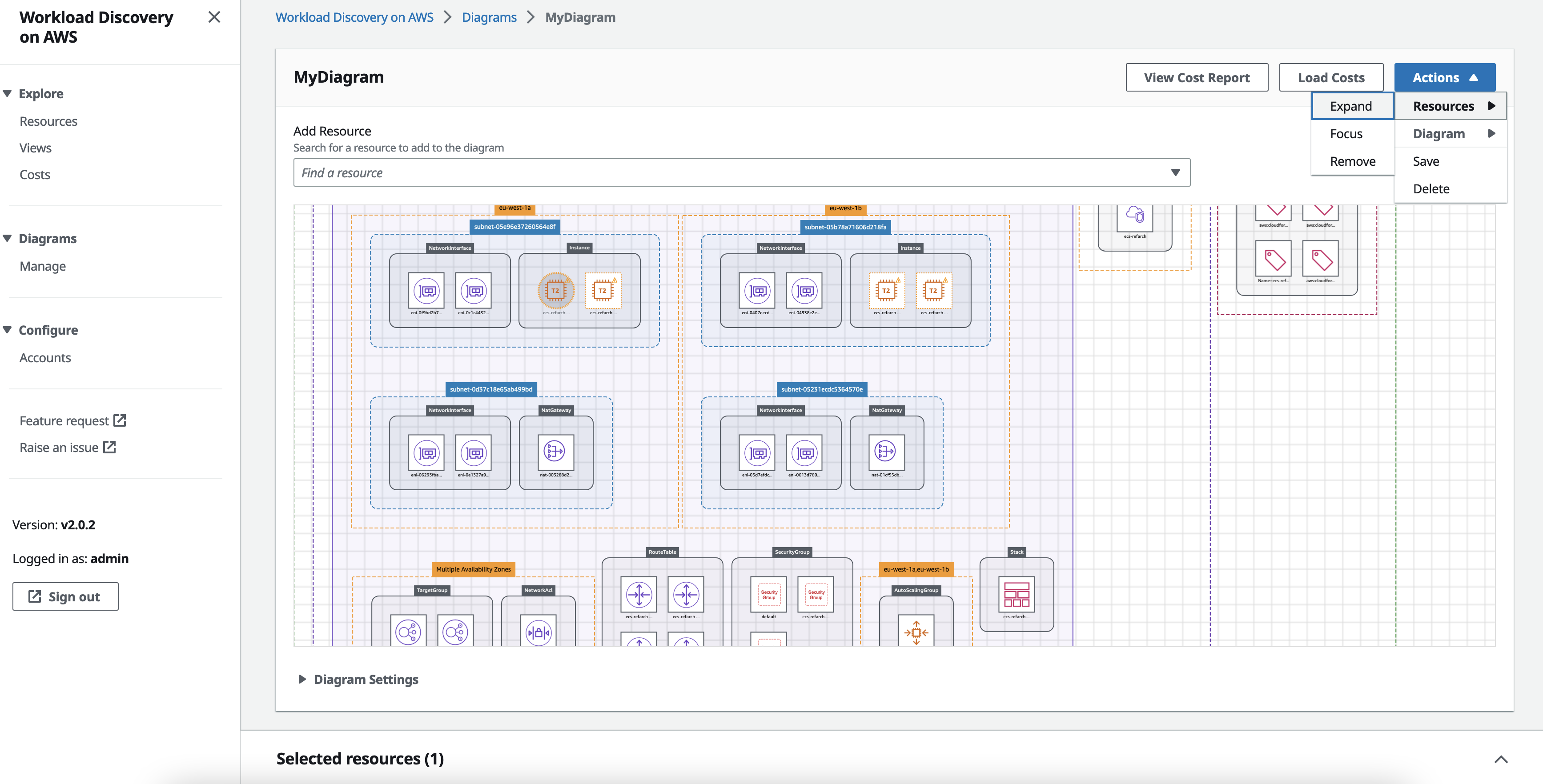 Figure 19. Screenshot of the Workload Discovery on AWS diagram canvas showing the Action, Resources menu.