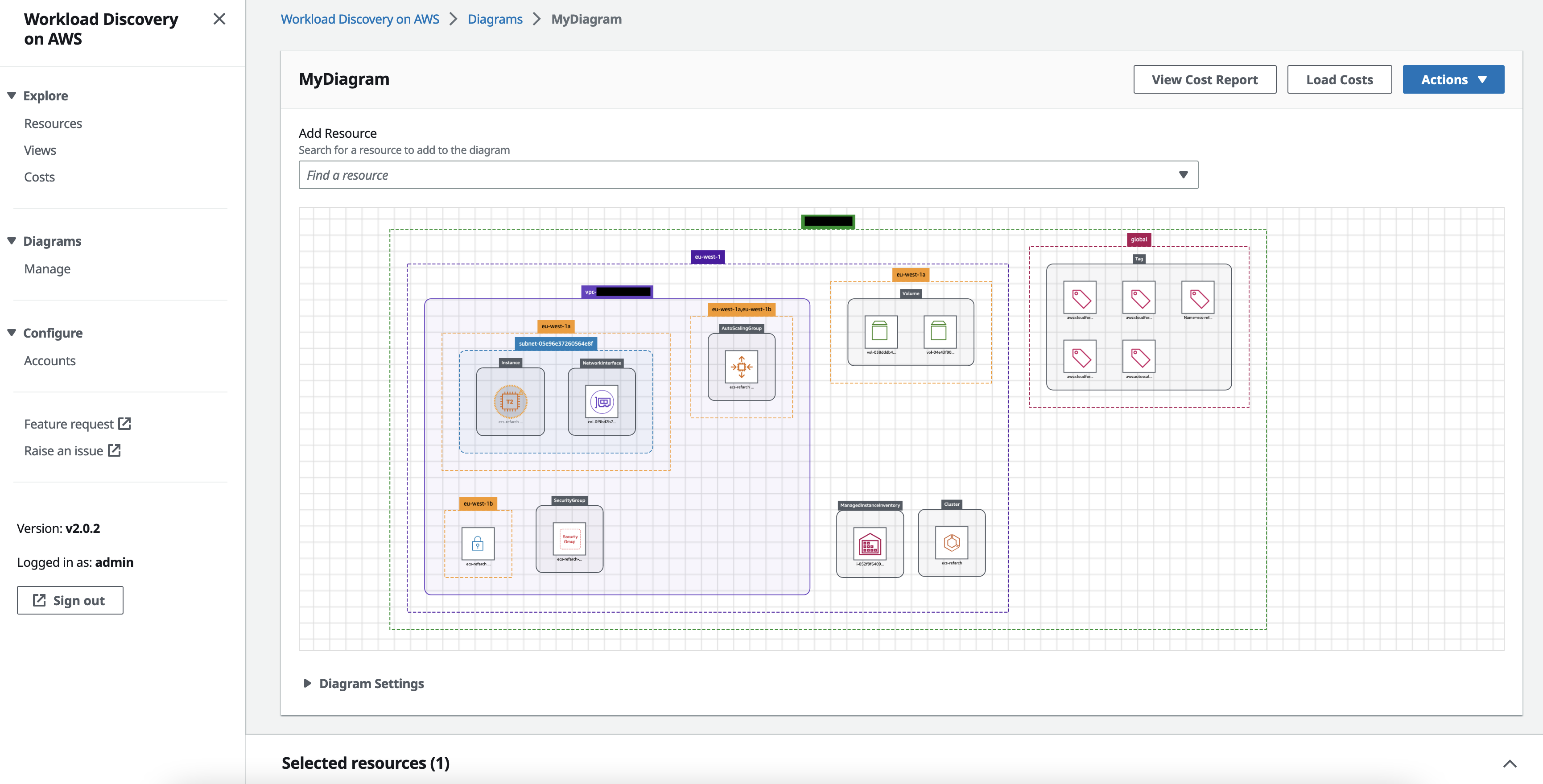 Figure 20. Screenshot of the Workload Discovery on AWS diagram canvas showing that when you Focus, the diagram is rebuilt with only the directly related resources of the selected resource displayed.