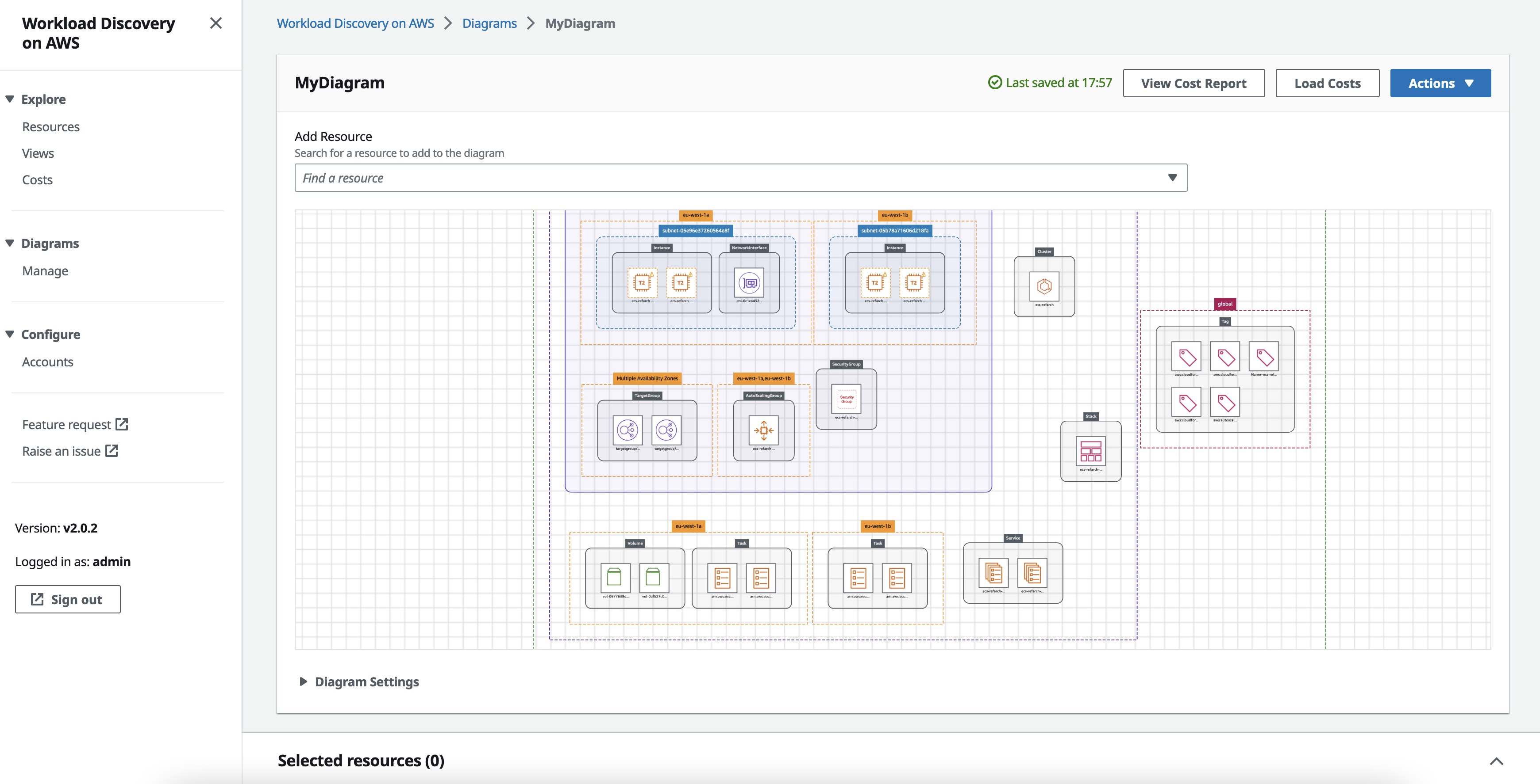 Figure 21. Screenshot of the Workload Discovery on AWS diagram canvas showing that when you Expand a resource, its directly related resources are added to the diagram.