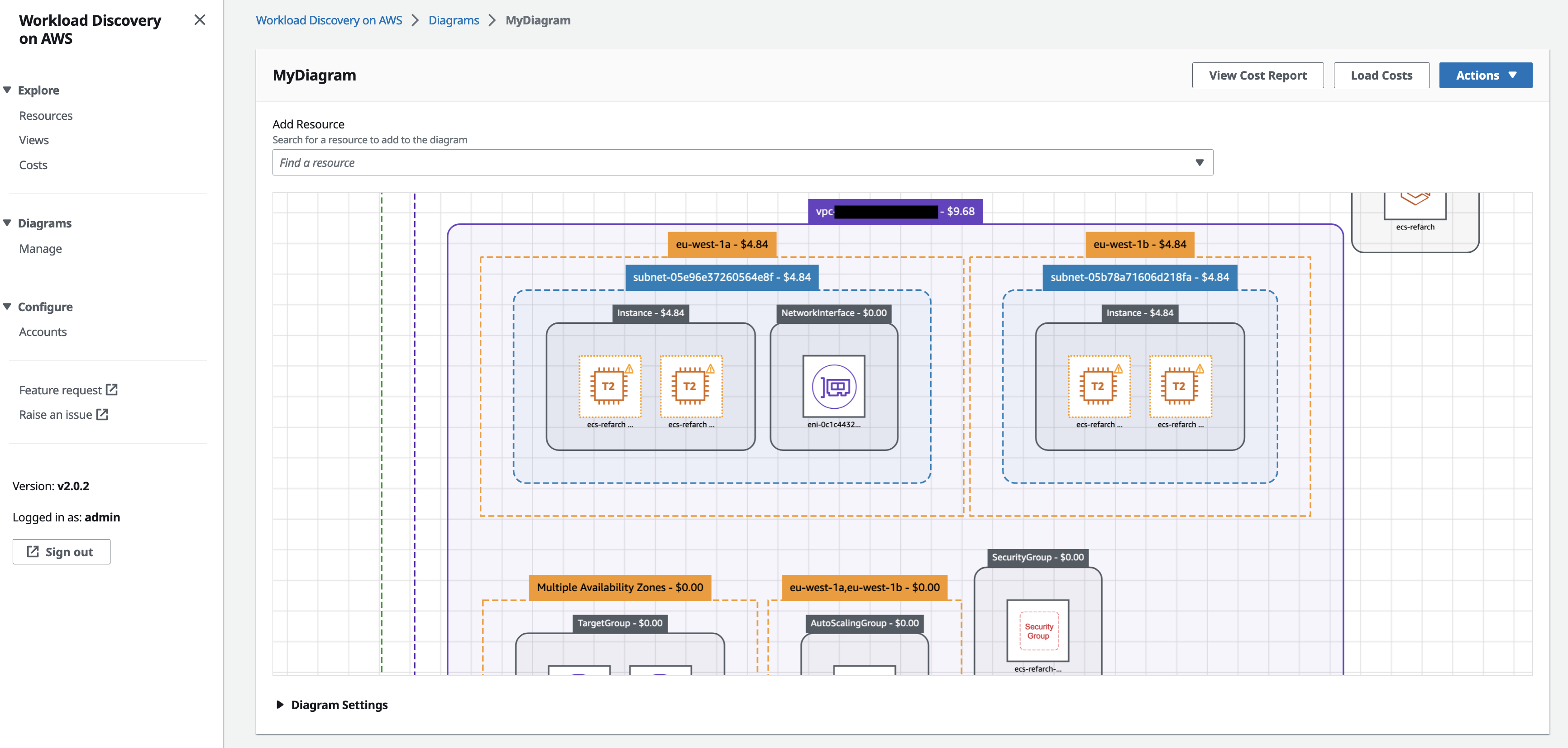 Figure 27. Screenshot of the Workload Discovery on AWS diagram canvas with a diagram that has been annotated with cost data.