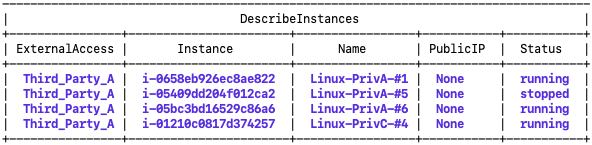 Using AWS CLI “ec2 describe-instances” to list the instances your third-party A can connect filtered by tag