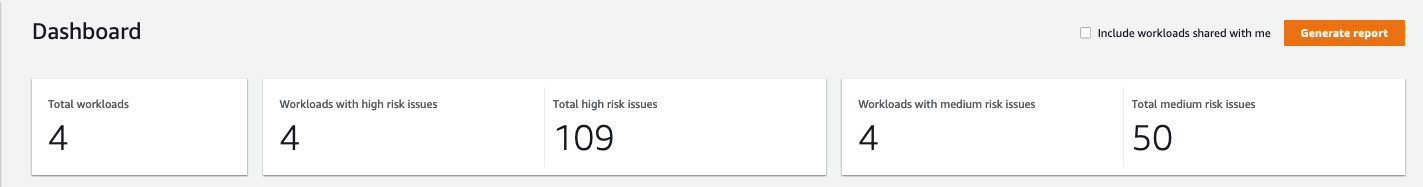 Screenshot of the Consolidated Report Dashboard summary section, which shows the total number of workloads, and the number of workloads with high and medium risk issues, across the Well-Architected Tool Lenses and all other lenses within your AWS account.