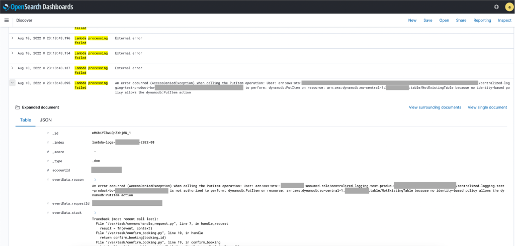 Development teams use the OpenSearch Service Dashboard to identify relevant log messages and troubleshoot errors.