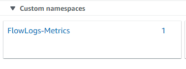 CloudWatch metric generated from VPC flow logs using metric filter expression comes under custom namespace. 