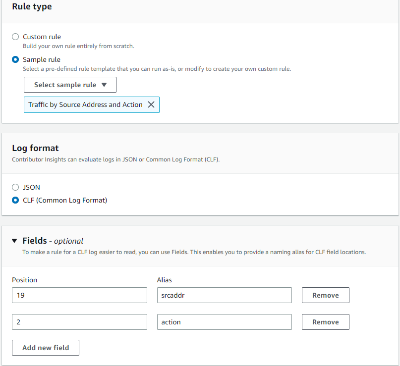 Create Contributor Insights Rule