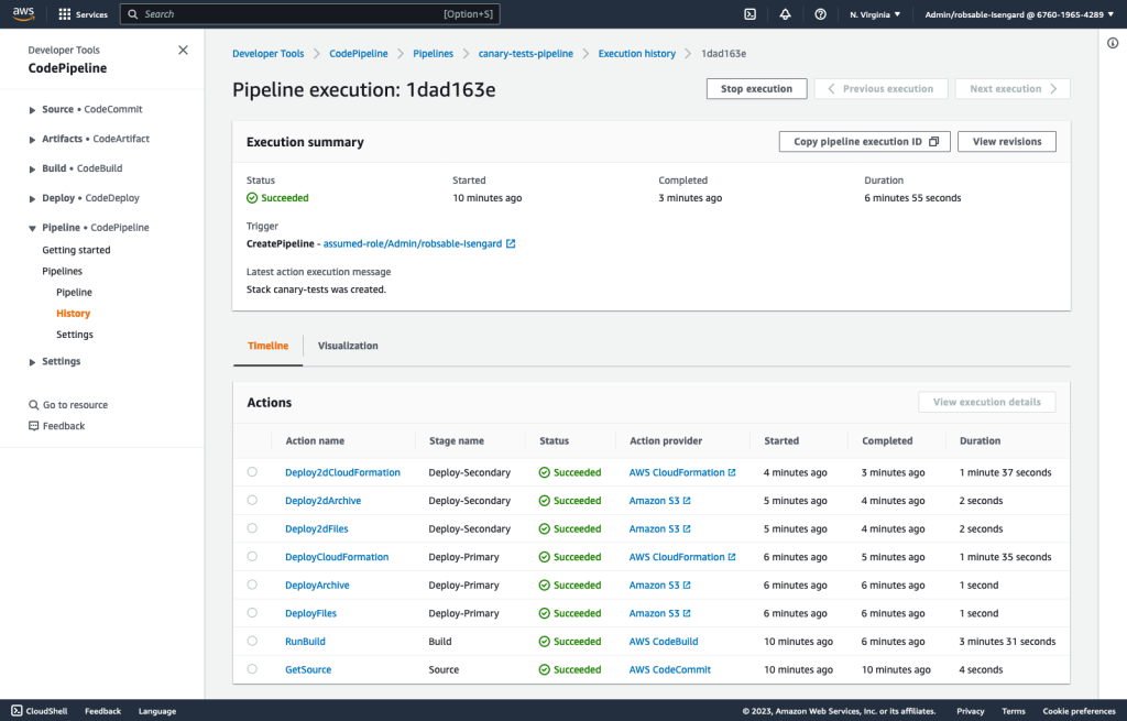 Figure 13: CodePipeline pipeline execution actions