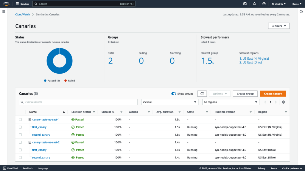 Figure 15: CloudWatch Synthetics Canaries Dashboard with first and second canaries