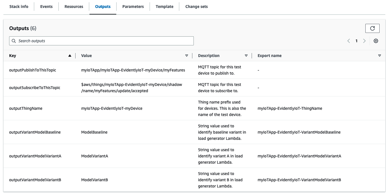 Perform A/B testing and dark launches of your IoT applications using ...