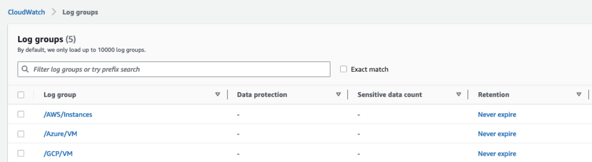 Screenshot of CloudWatch log groups for ingesting logs from managed instance