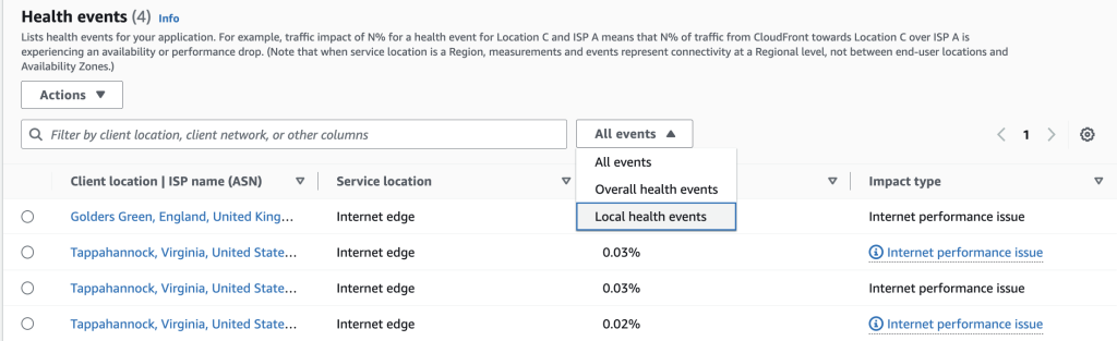 Screenshot of Health events table including details about all events