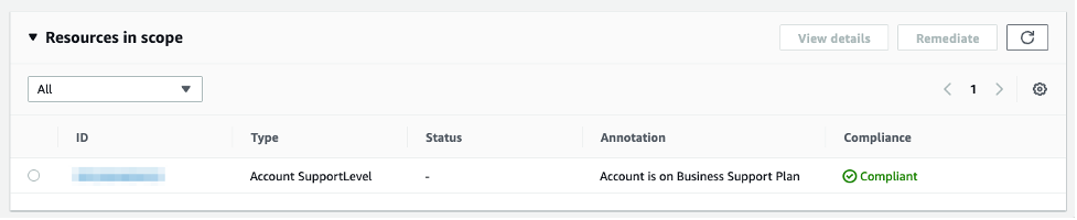 Figure 5: Sample AWS account in compliance with AWS Config rule