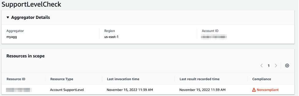 Figure 6: AWS Config Aggregator Rule area 