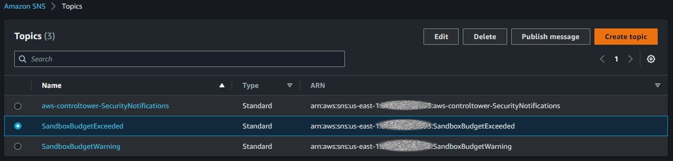 Figure 16, SandboxBudgetExceeded topic in the SNS list. SNS list of topics in the console with the SandboxBudgetExceeded topic selected.