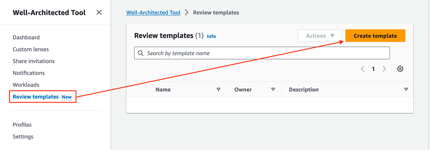 Well-Architected Tool Create Review Template page