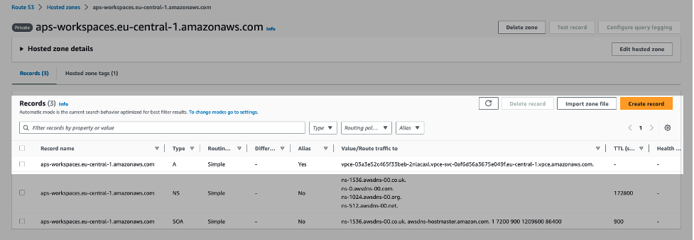 Figure 6.2: Route 53 Private Hosted Zone for AMP service endpoint aps-workspaces.eu-central-1.amazonaws.com