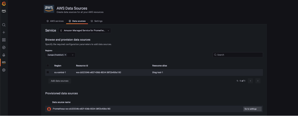 Figure 7.1: Configuring AMP data sources in Amazon Managed Grafana