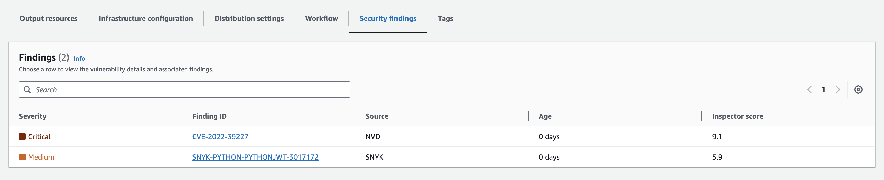 Security Findings for built AMI images