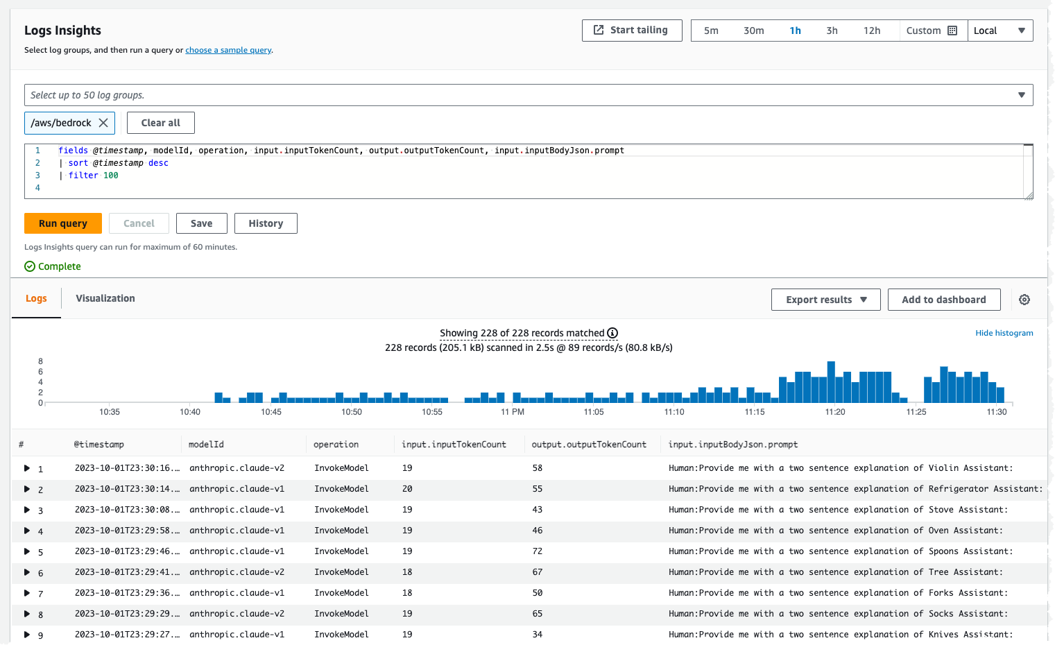 Log Insights query show the 100 latest log events with modelId, operation, input & output token count and prompt