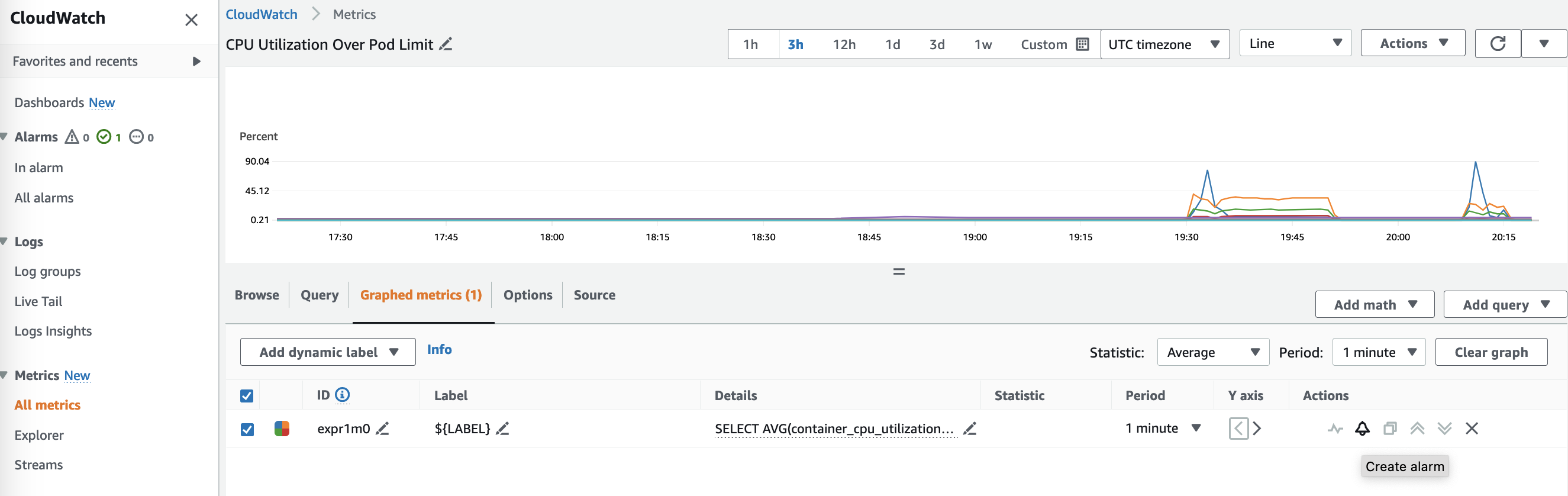 Create alarm - metrics view