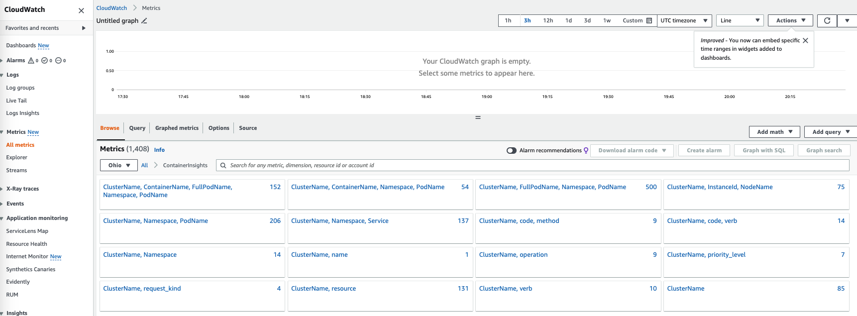 Enhanced Container Insights - various metrics 