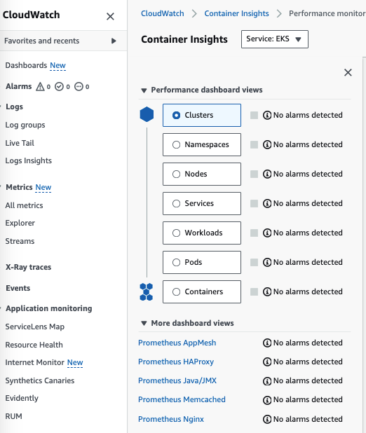 Dashboard views for popular workloads