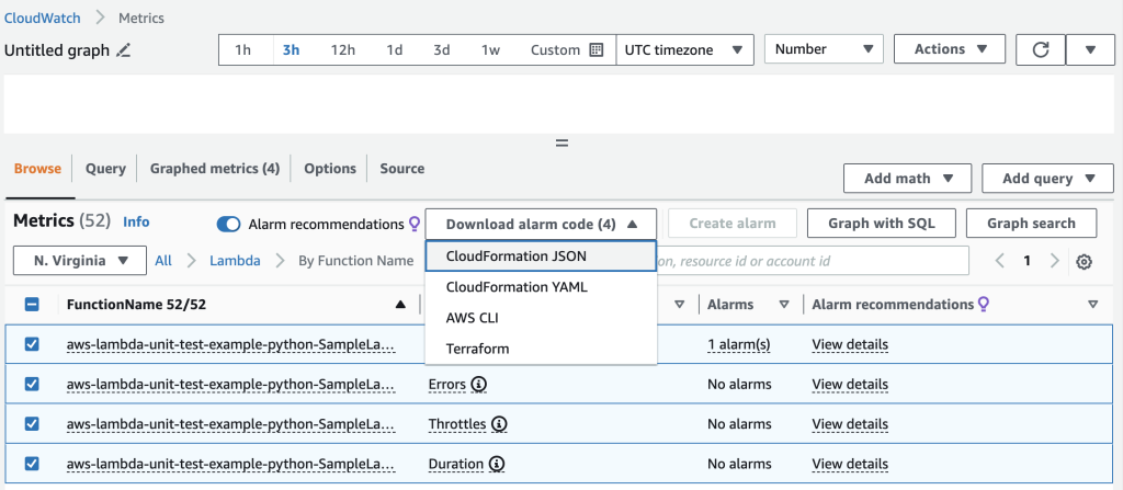 Dropdown option to download IaC template with Alarm recommendations