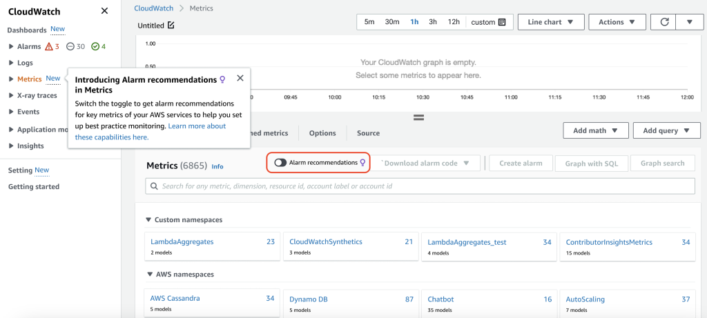 CloudWatch metric console with Alarm recommendations