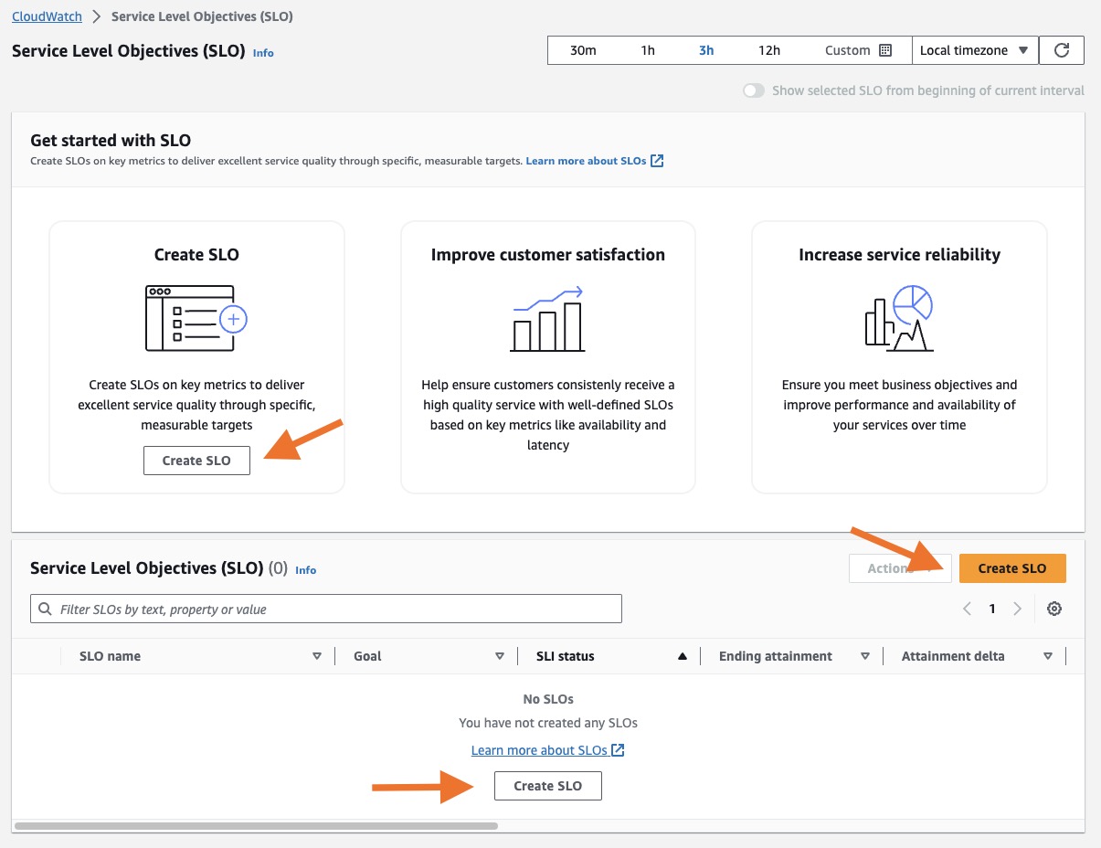 CloudWatch Application Signals Service Level Objectives Getting Started console screen with arrows showing the locations of where to create an SLO