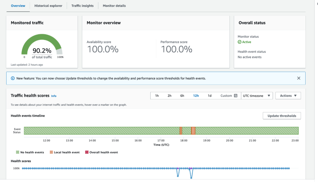 Screenshot of the Overview page on the Internet Monitor dashboard with the updated health events timeline