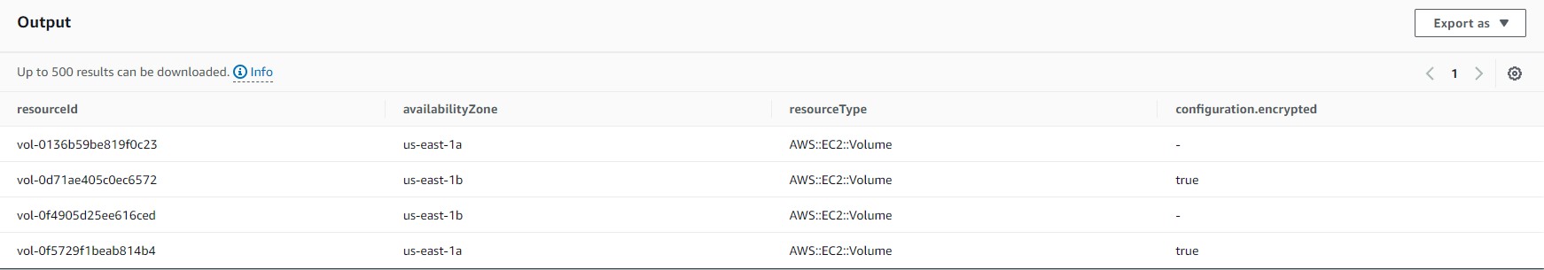 Results of refined query, showing additional data fields include “configuration.encrypted”