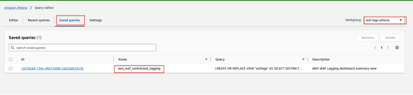 Figure 5: Amazon Athena Saved Queries